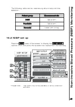 Preview for 43 page of Huntleigh Smartsigns Compact SC1000 Instructions For Use Manual