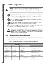 Preview for 22 page of Huntleigh Smartsigns Liteplus Instructions For Use Manual