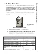 Preview for 43 page of Huntleigh Smartsigns Liteplus Instructions For Use Manual