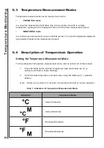 Preview for 48 page of Huntleigh Smartsigns Liteplus Instructions For Use Manual