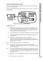 Preview for 49 page of Huntleigh Smartsigns Liteplus Instructions For Use Manual