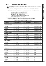 Preview for 55 page of Huntleigh Smartsigns Liteplus Instructions For Use Manual