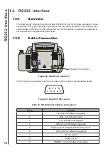 Preview for 70 page of Huntleigh Smartsigns Liteplus Instructions For Use Manual