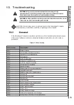 Preview for 75 page of Huntleigh Smartsigns Liteplus Instructions For Use Manual