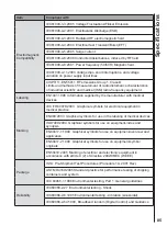 Preview for 85 page of Huntleigh Smartsigns Liteplus Instructions For Use Manual