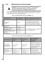 Preview for 86 page of Huntleigh Smartsigns Liteplus Instructions For Use Manual