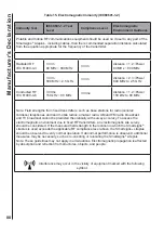 Preview for 88 page of Huntleigh Smartsigns Liteplus Instructions For Use Manual