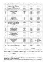 Preview for 8 page of Huong Dan Su Dung MK-318 User Manual