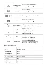 Preview for 16 page of Huong Dan Su Dung MK-318 User Manual