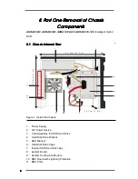 Предварительный просмотр 6 страницы HuperLab Gaia404 Assembly Manual