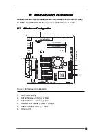 Предварительный просмотр 11 страницы HuperLab Gaia404 Assembly Manual