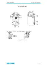 Предварительный просмотр 7 страницы Hupfer 0116153 Operating Instructions Manual