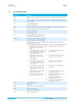 Preview for 5 page of Hupfer BKW1/14 L-GN Operating Instructions Manual