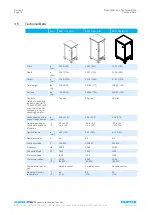 Preview for 16 page of Hupfer BKW1/14 L-GN Operating Instructions Manual