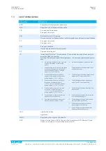 Preview for 41 page of Hupfer EBS-T/53-37 Operating Instructions Manual