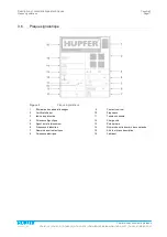 Preview for 89 page of Hupfer EBS-T/53-37 Operating Instructions Manual