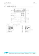 Preview for 125 page of Hupfer EBS-T/53-37 Operating Instructions Manual