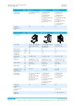 Preview for 159 page of Hupfer EBS-T/53-37 Operating Instructions Manual