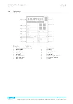 Preview for 161 page of Hupfer EBS-T/53-37 Operating Instructions Manual