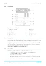 Предварительный просмотр 16 страницы Hupfer EUSTH/57-28 Operating Instructions Manual