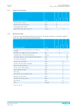 Предварительный просмотр 32 страницы Hupfer SGR Operating Instructions Manual