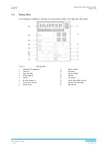 Предварительный просмотр 18 страницы Hupfer TTW/M Operating Instructions Manual