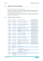 Preview for 22 page of Hupfer TTW/V Operating Instructions Manual