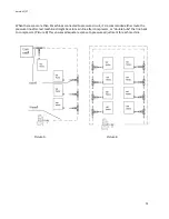 Preview for 11 page of HUR ACTIVE 3 Series Installation And Maintenance Manual