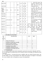 Предварительный просмотр 30 страницы HURAKAN AALS 112 Manual