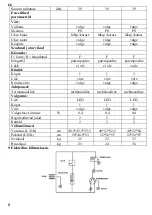 Preview for 8 page of HURAKAN HKN-BC145 Manual