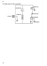 Preview for 16 page of HURAKAN HKN-BC145 Manual