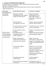 Предварительный просмотр 27 страницы HURAKAN HKN-BCF10M Manual