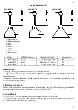 Preview for 5 page of HURAKAN HKN-DL775 Manual