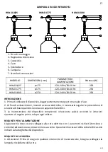 Preview for 15 page of HURAKAN HKN-DL775 Manual