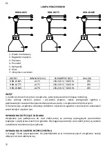 Preview for 22 page of HURAKAN HKN-DL775 Manual