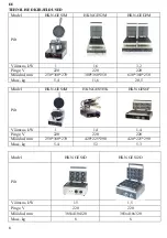 Preview for 6 page of HURAKAN HKN-GED2M Manual