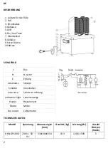 Preview for 2 page of HURAKAN HKN-GP1000 Instruction Manual