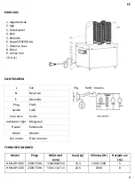 Preview for 9 page of HURAKAN HKN-GP1000 Instruction Manual