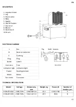 Preview for 15 page of HURAKAN HKN-GP1000 Instruction Manual