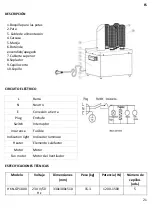 Preview for 21 page of HURAKAN HKN-GP1000 Instruction Manual