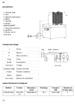 Preview for 28 page of HURAKAN HKN-GP1000 Instruction Manual