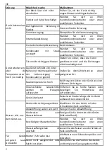 Preview for 5 page of HURAKAN HKN-GX1410BT Manual