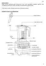 Preview for 5 page of HURAKAN HKN-HBH850 PRO Manual