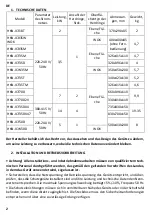 Preview for 2 page of HURAKAN HKN-ICB35M Manual