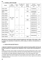 Preview for 18 page of HURAKAN HKN-ICB35M Manual