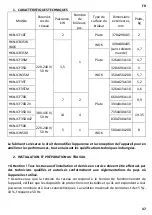 Preview for 47 page of HURAKAN HKN-ICB35M Manual