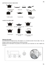 Предварительный просмотр 51 страницы HURAKAN HKN-ICB35M Manual