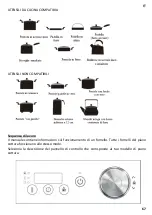 Предварительный просмотр 67 страницы HURAKAN HKN-ICB35M Manual