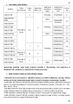 Preview for 79 page of HURAKAN HKN-ICB35M Manual