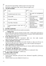 Preview for 10 page of HURAKAN HKN-ICF70D2V Manual